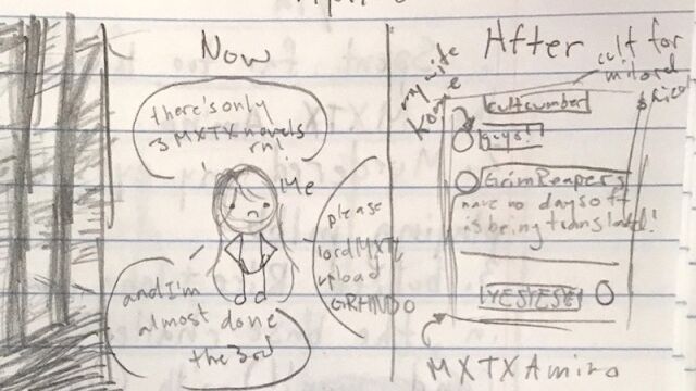 Index-Card-April-16_12