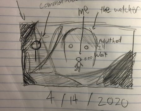 Index-Card-April-14_21